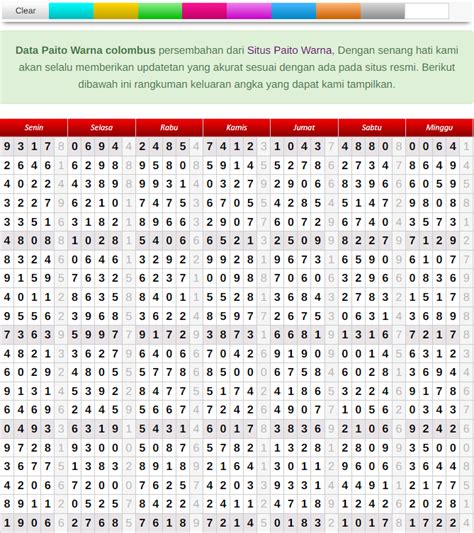 Paito Warna Nusantara .